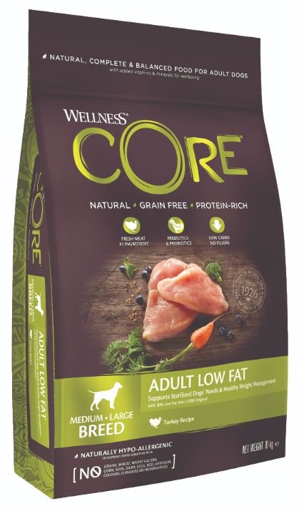 WELLNESS-CORE Healthy Weight Turkey Recipe 10 kg